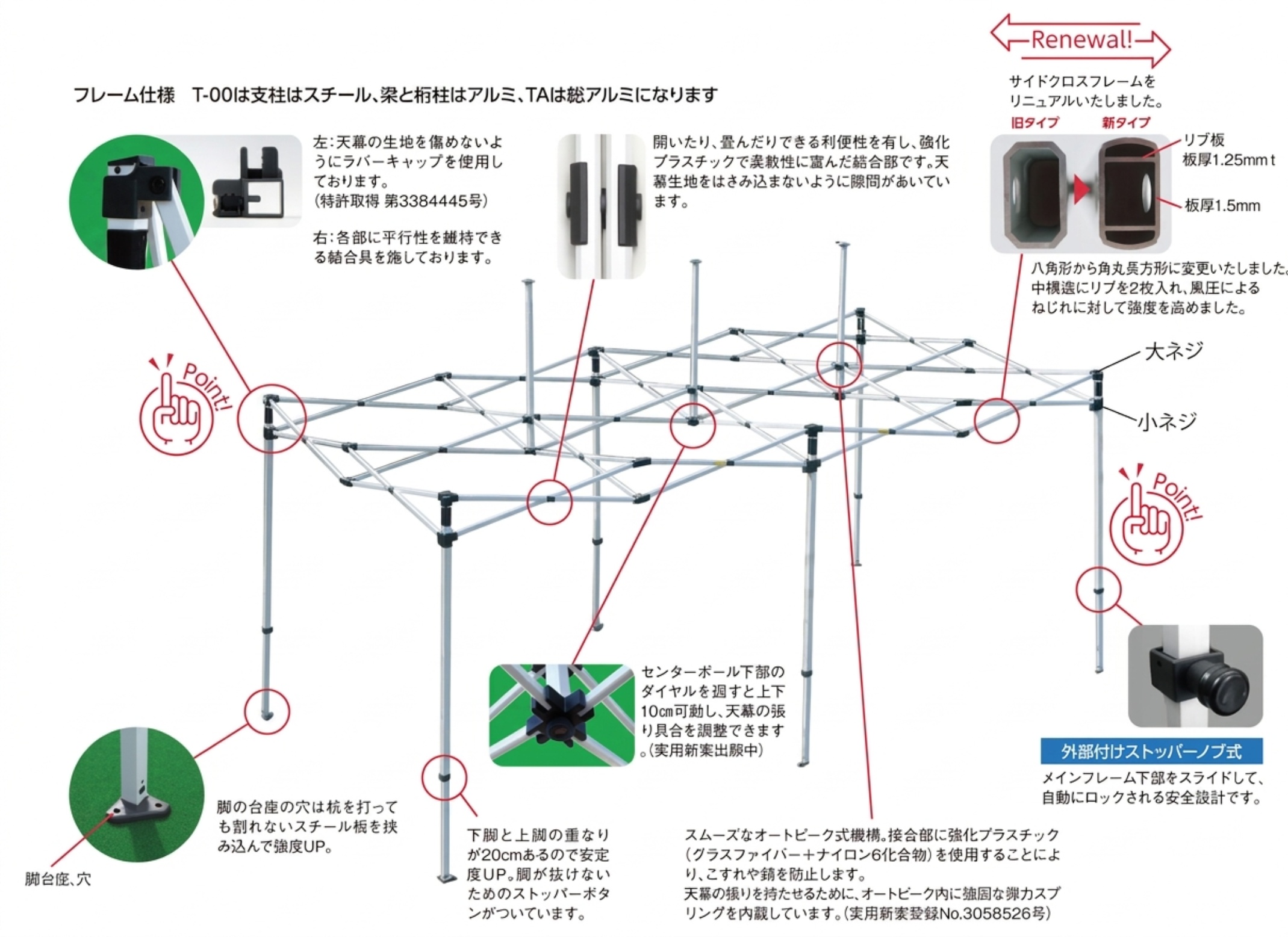 マグネットジッパー(通称:マグネジッパー)